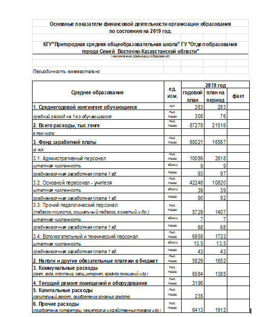 Единая форма