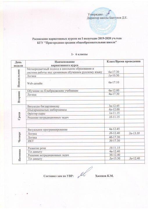 Расписание вариативные курсы (1-6 кл)