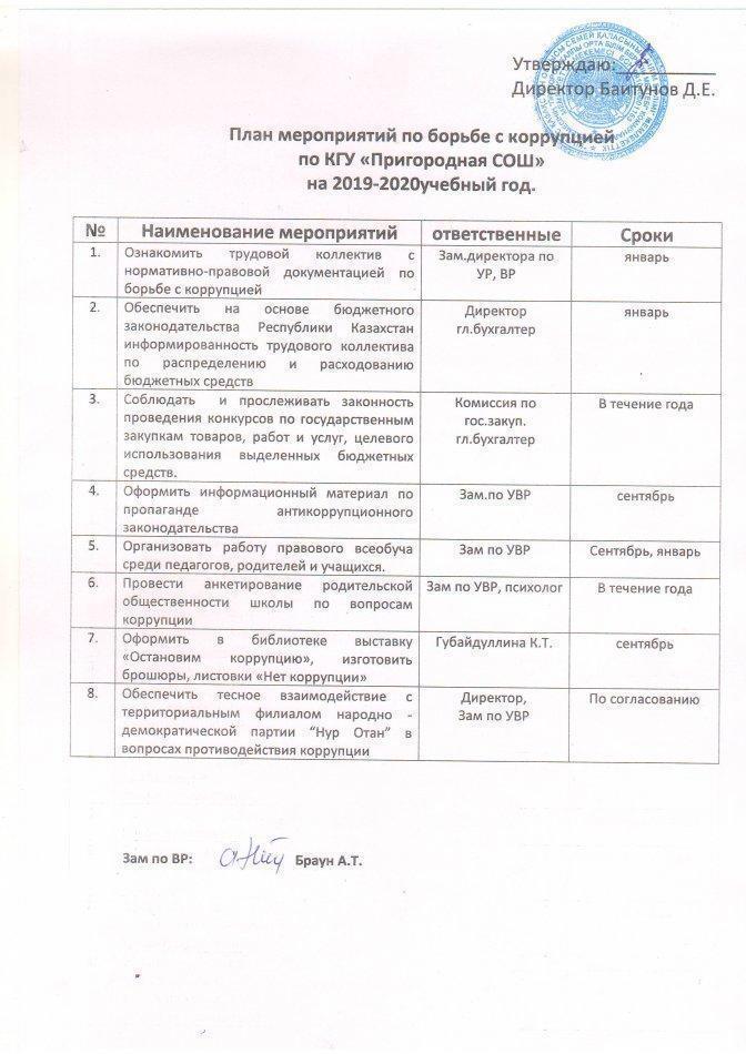 План работы школы по противодействию коррупции