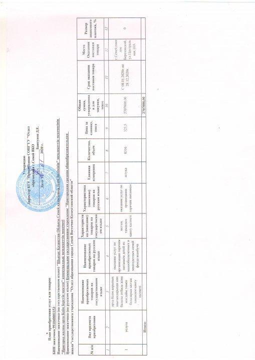 План приобретения услуг и товаров