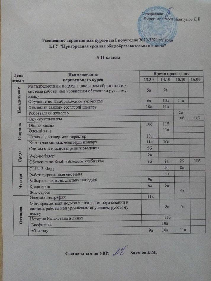 Расписание вариативных курсов на І полугодие 2020-2021 уч.года (1-5)