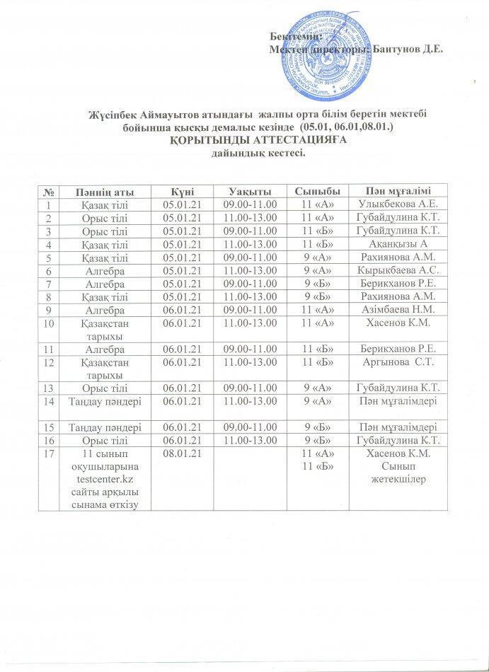 Қорытынды аттестацияға дайындық кестесі.